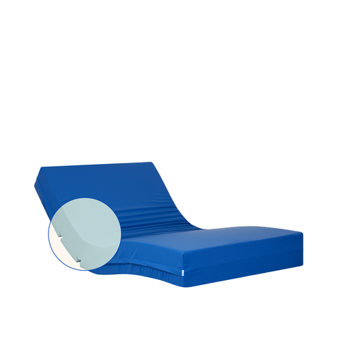 Colchones impermeables