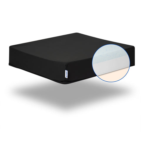 Anti -systeemkussens