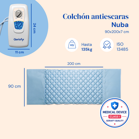 Colchón Antiescaras Nuba L1