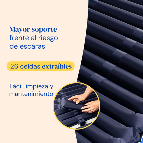 Colchón Antiescaras Sena L2 con funda