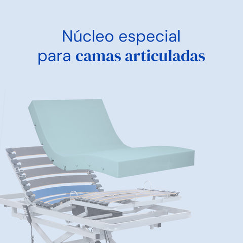 HR schuim waterdichte matras