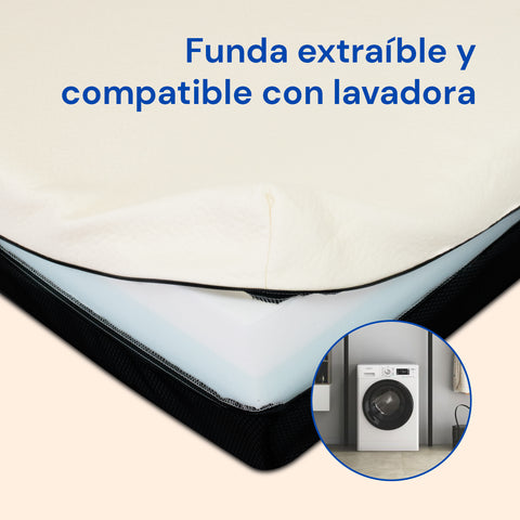Fodera sfoderabile, lavabile in lavatrice