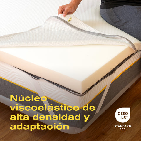 Toppermatras | Visco -elastisch | 7 cm. | Ferlex Elion